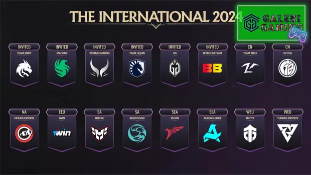 Team Peserta The International 2024 Dota 2